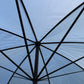 Club Umbrella